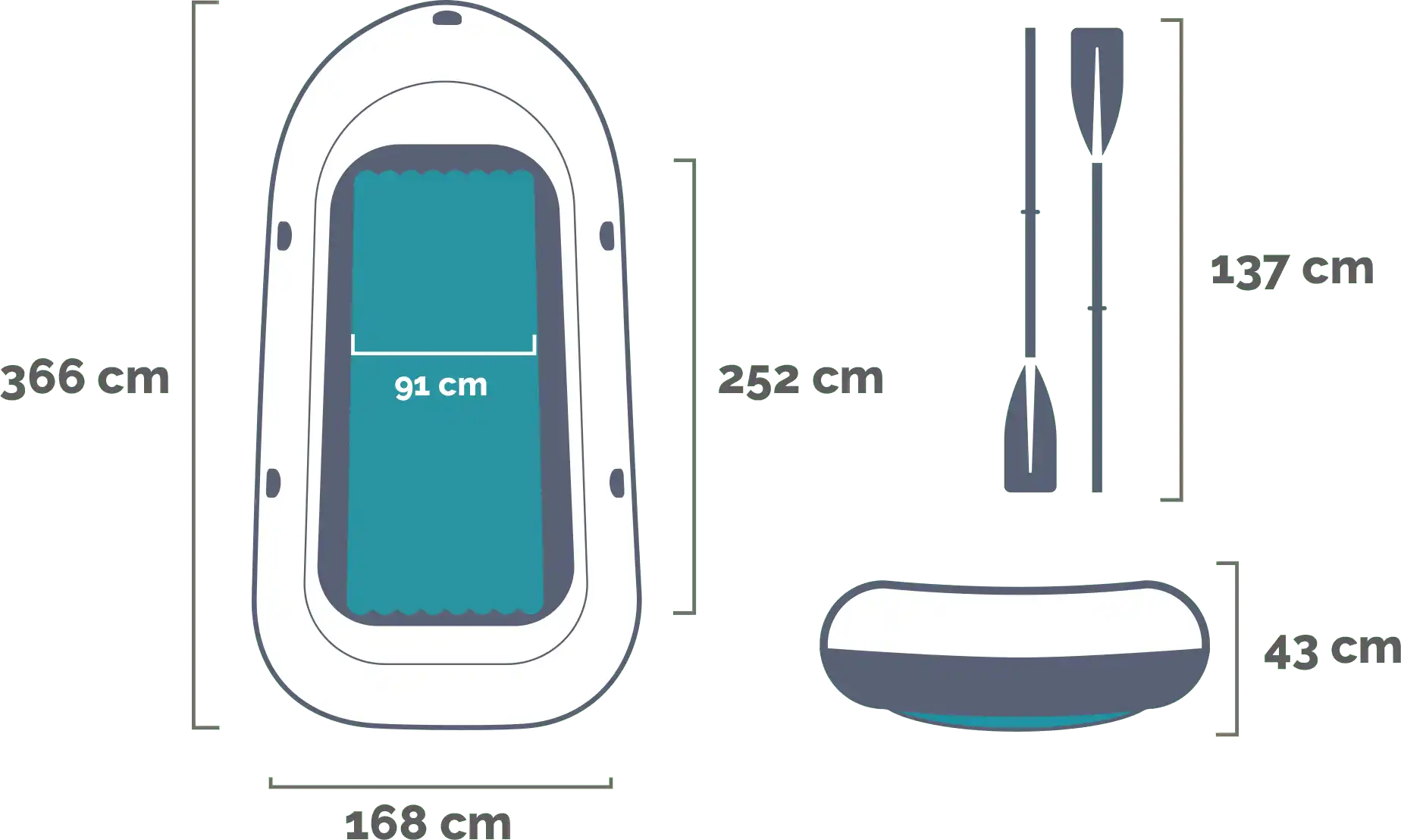 Dimensions and shape Excursion 5 Boat Set