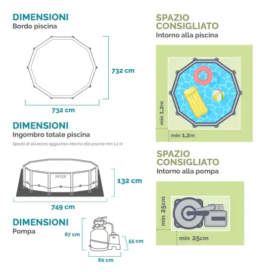 Ultra XTR Frame Pool Set 732x132 cm 